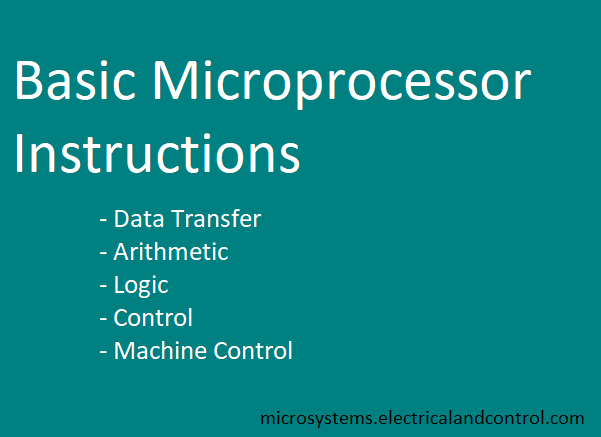 Basic Microprocessor Instructions - Programming Microprocessors