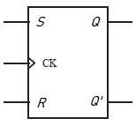 Edge-triggered RS flip-flop (positive-edge-triggered)