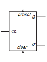 Preset and clear flip-flop functions Preset and clear flip-flop functions